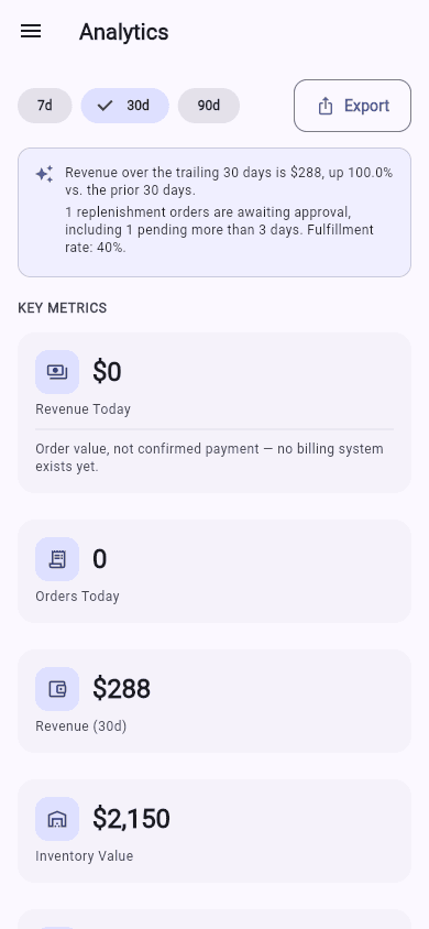 Master Distributor App screenshot